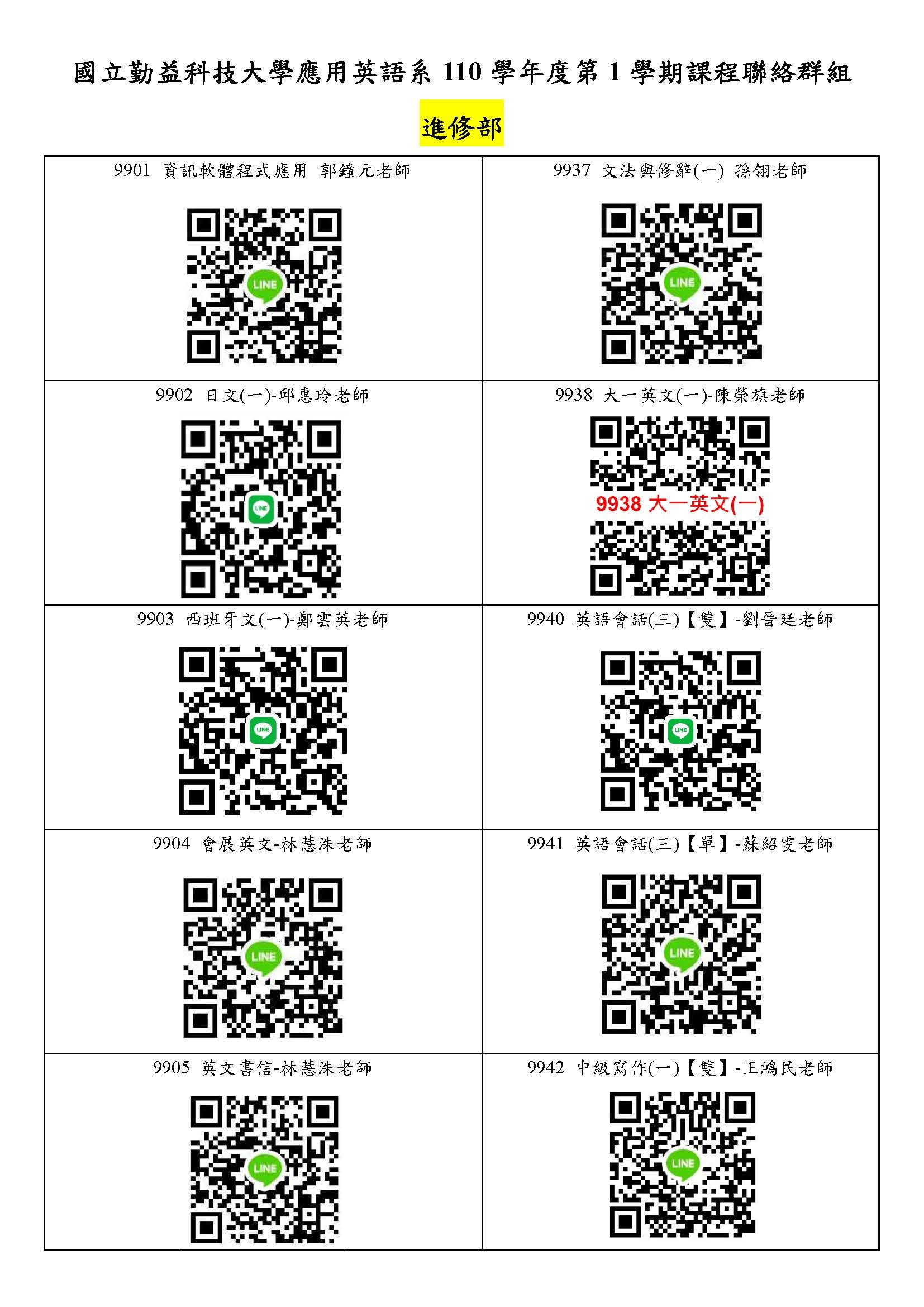 進修1