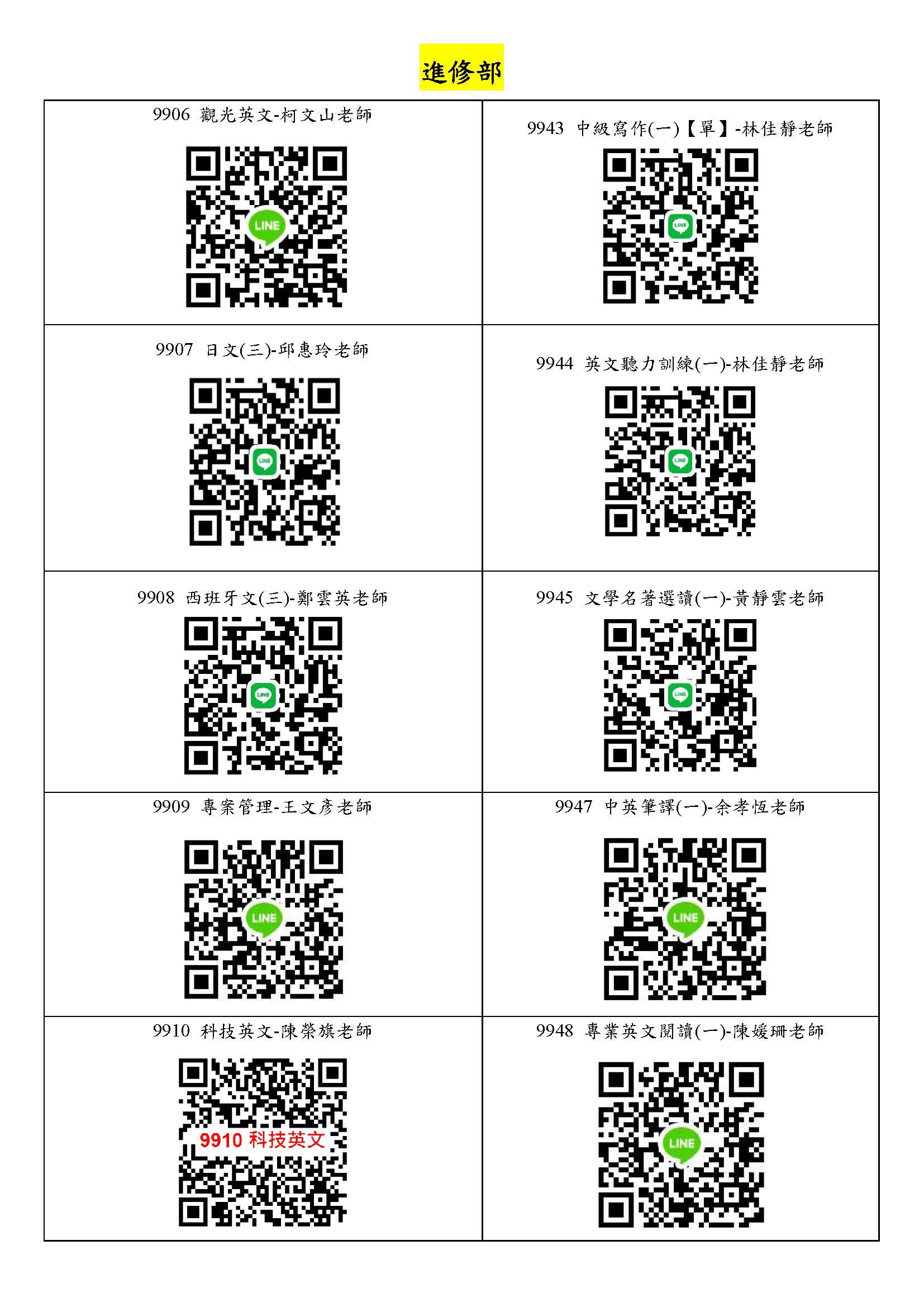 進修2