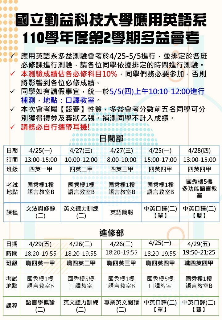 110學年度第2學期日間部、進修部多益會考