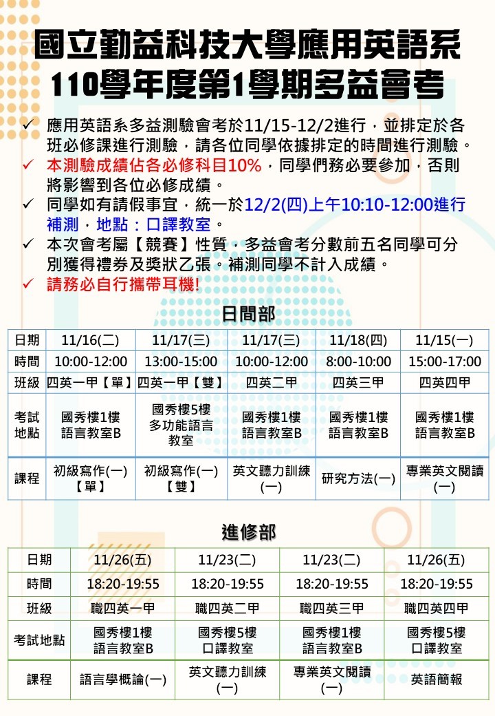 110-1多益會考