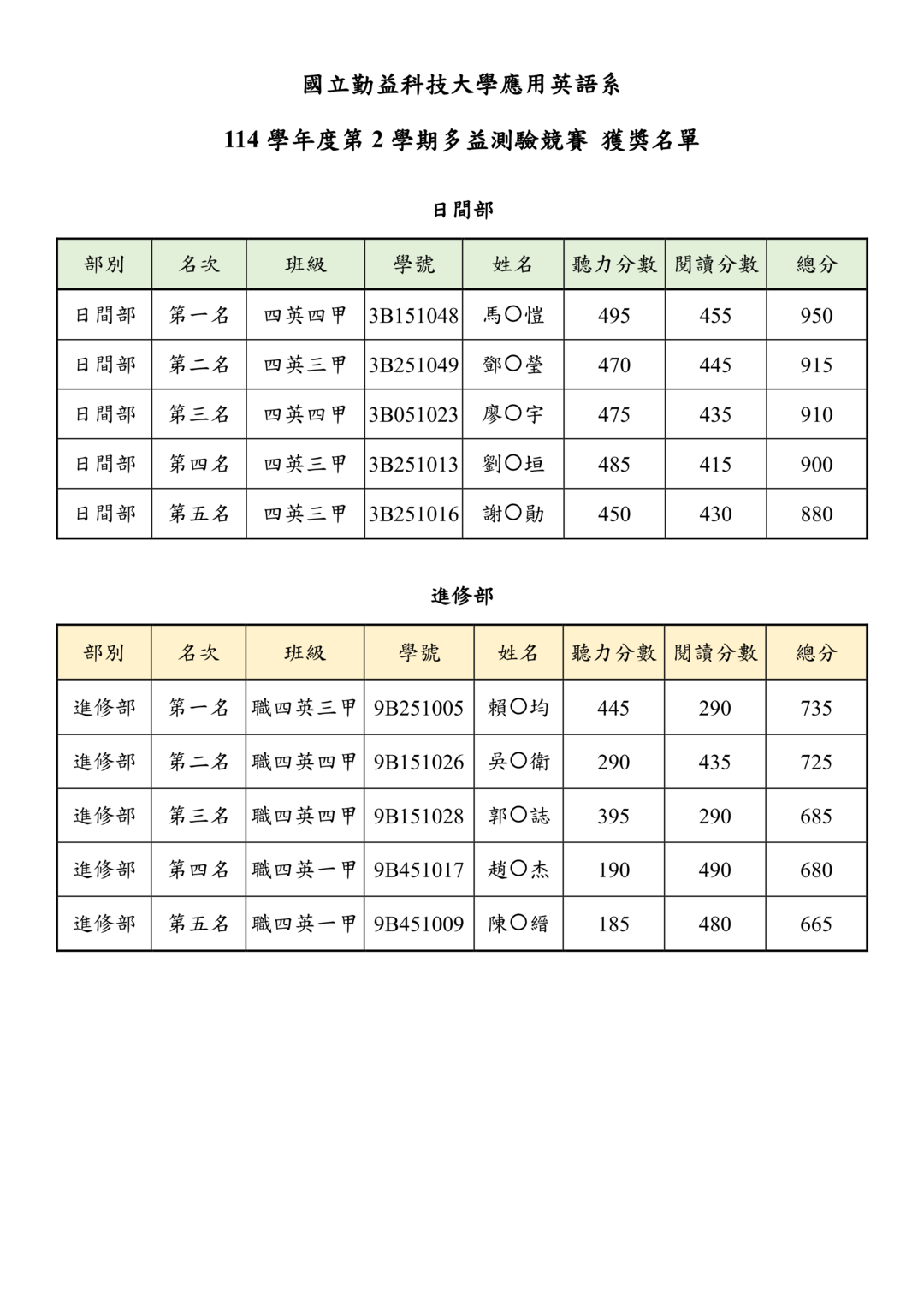 1圖片