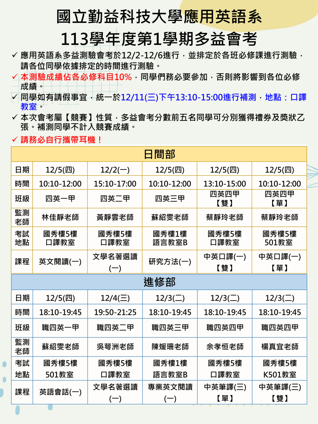 國立勤益科技大學應用英語系 113學年度第1學期多益會考