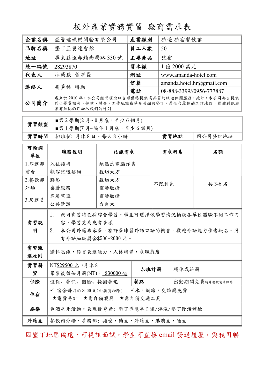 1圖片